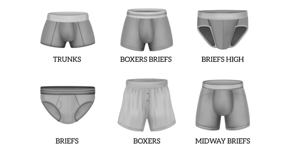 Understanding Different Styles of Men's Underwear and Their Fit