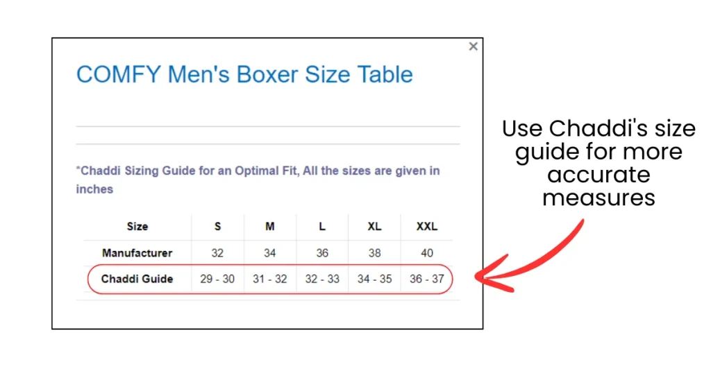 Chaddi's Solution to Men's Underwear Size Challenges