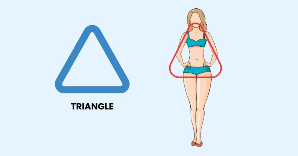 Triangle Body Type